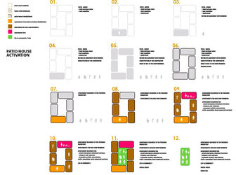 Image 'PAX-Patios de la Axerquía'