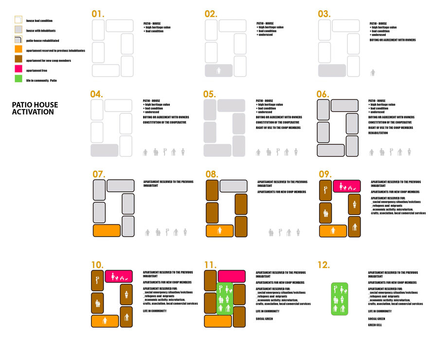 PAX-Patios de la Axerquía